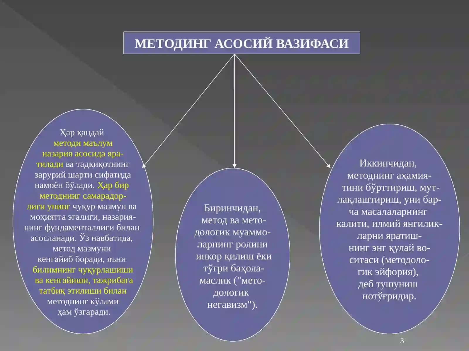 Ривожланиш фалсафаси 3