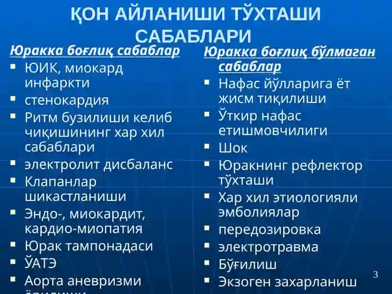 ЮРАК- ЎПКА  РЕАНИМАЦИЯСИНИ ЎТКАЗИШ 3