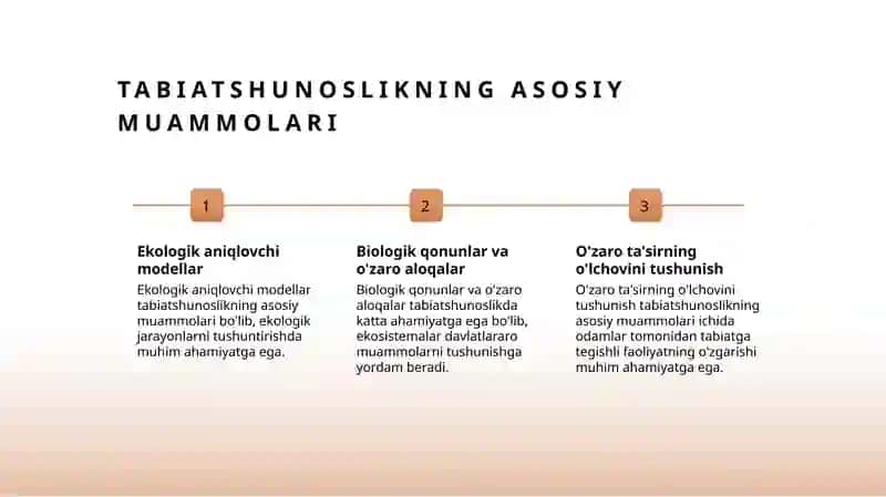 Tabiatshunoslikning zamonaviy kontseptsiyalari 3