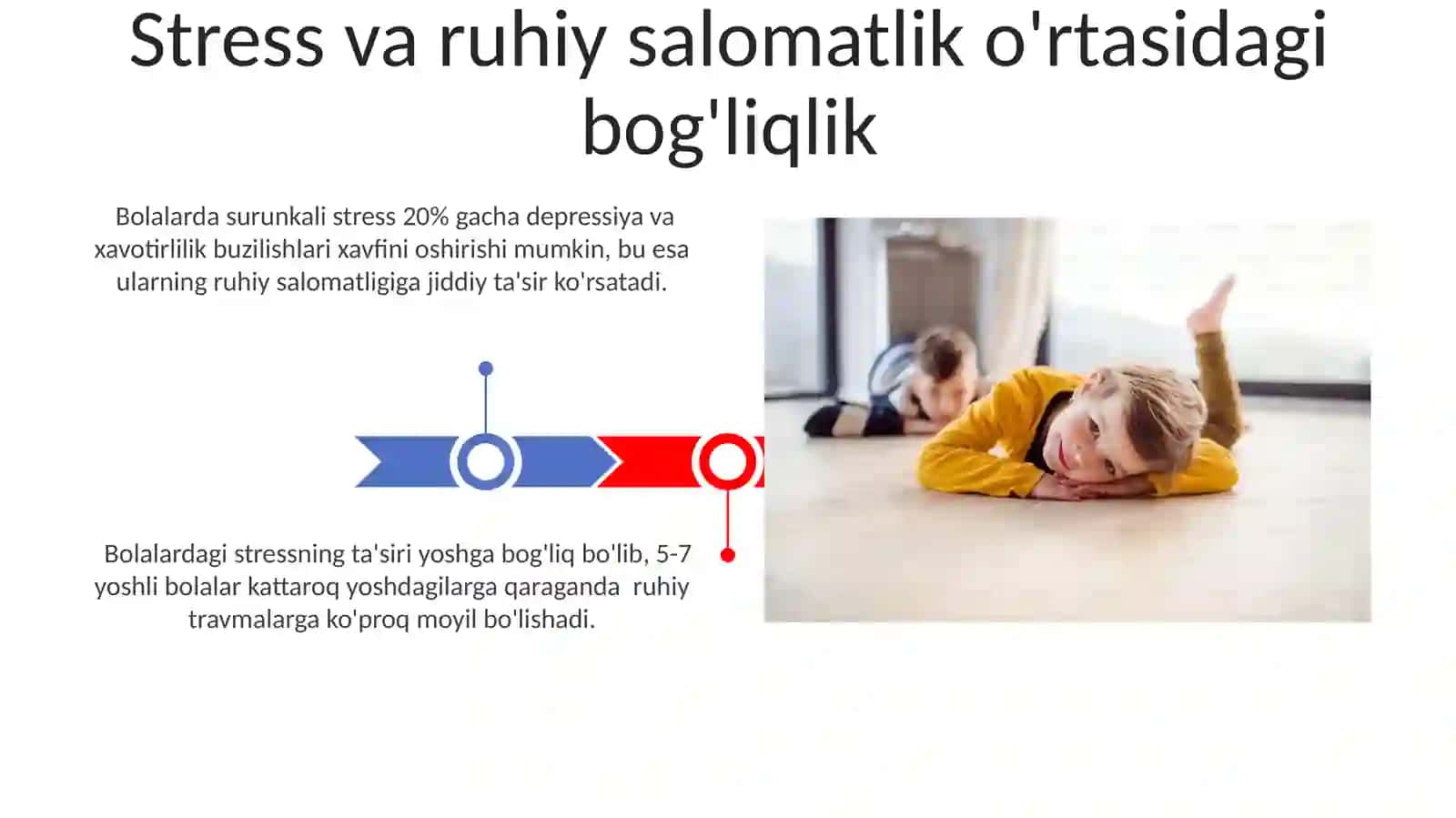 Bolalarning stressi va moslashuvi 3