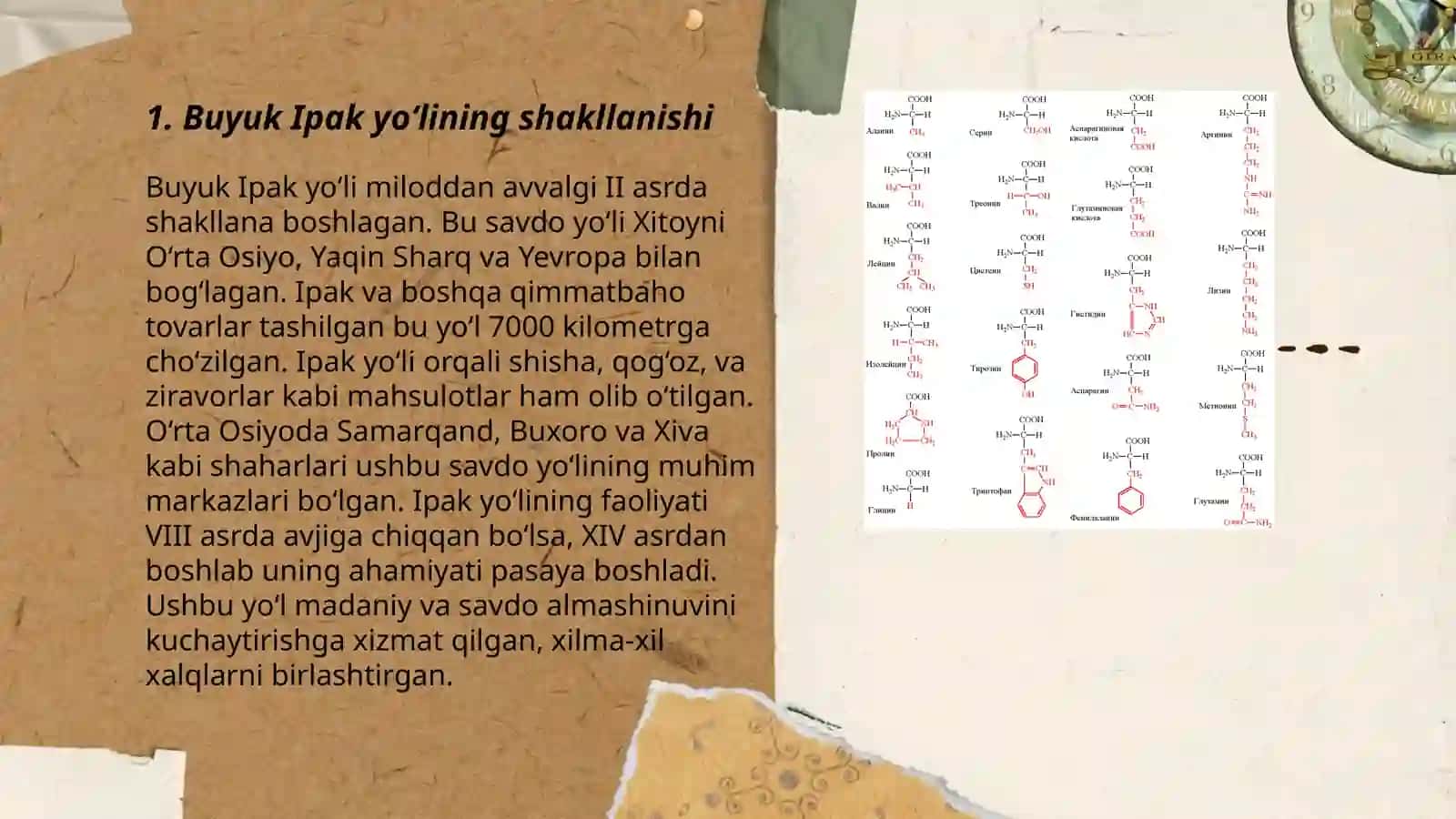 Buyuk Ipak yo‘li 3
