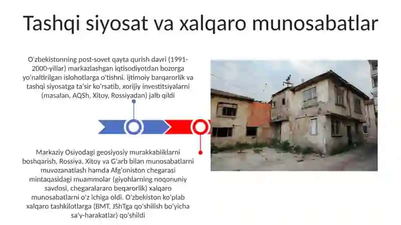 Oʻzbekistonda ijtimoiy-siyosiy vaziyat 3