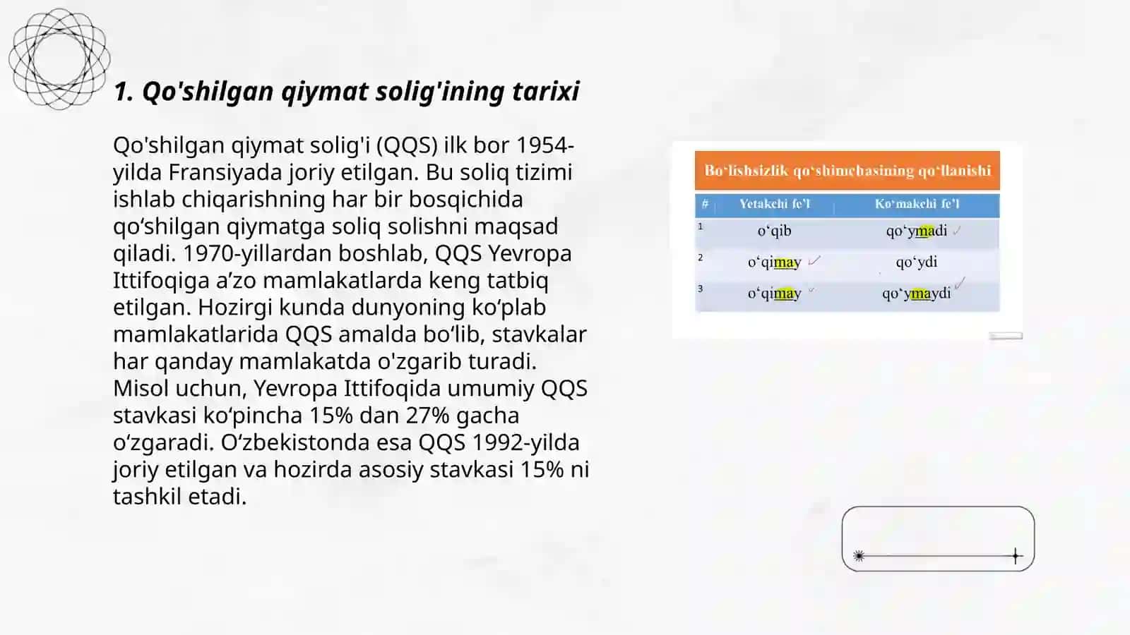 Tojikistondagi qo'shilgan qiymat solig‘i 3