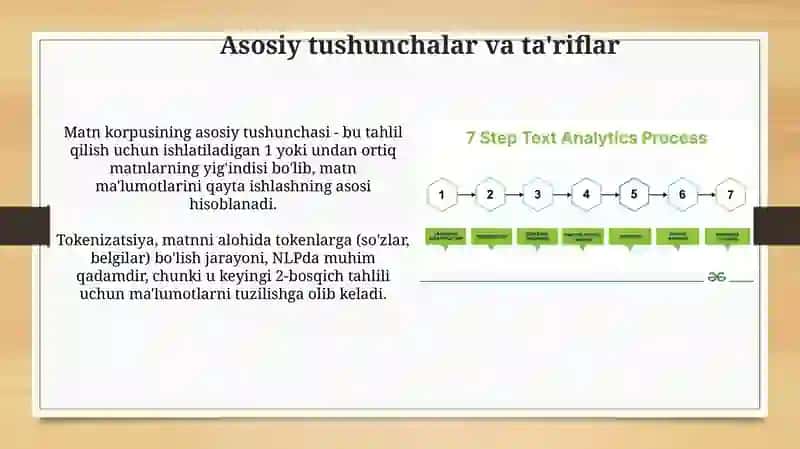Matnli ma'lumotlarni qayta ishlash dasturlarning imkoniyatlari 3
