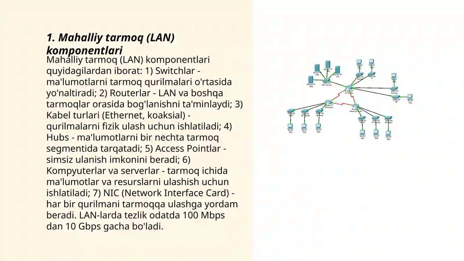 Mahalliy tarmoq (LAN) komponentlari 3