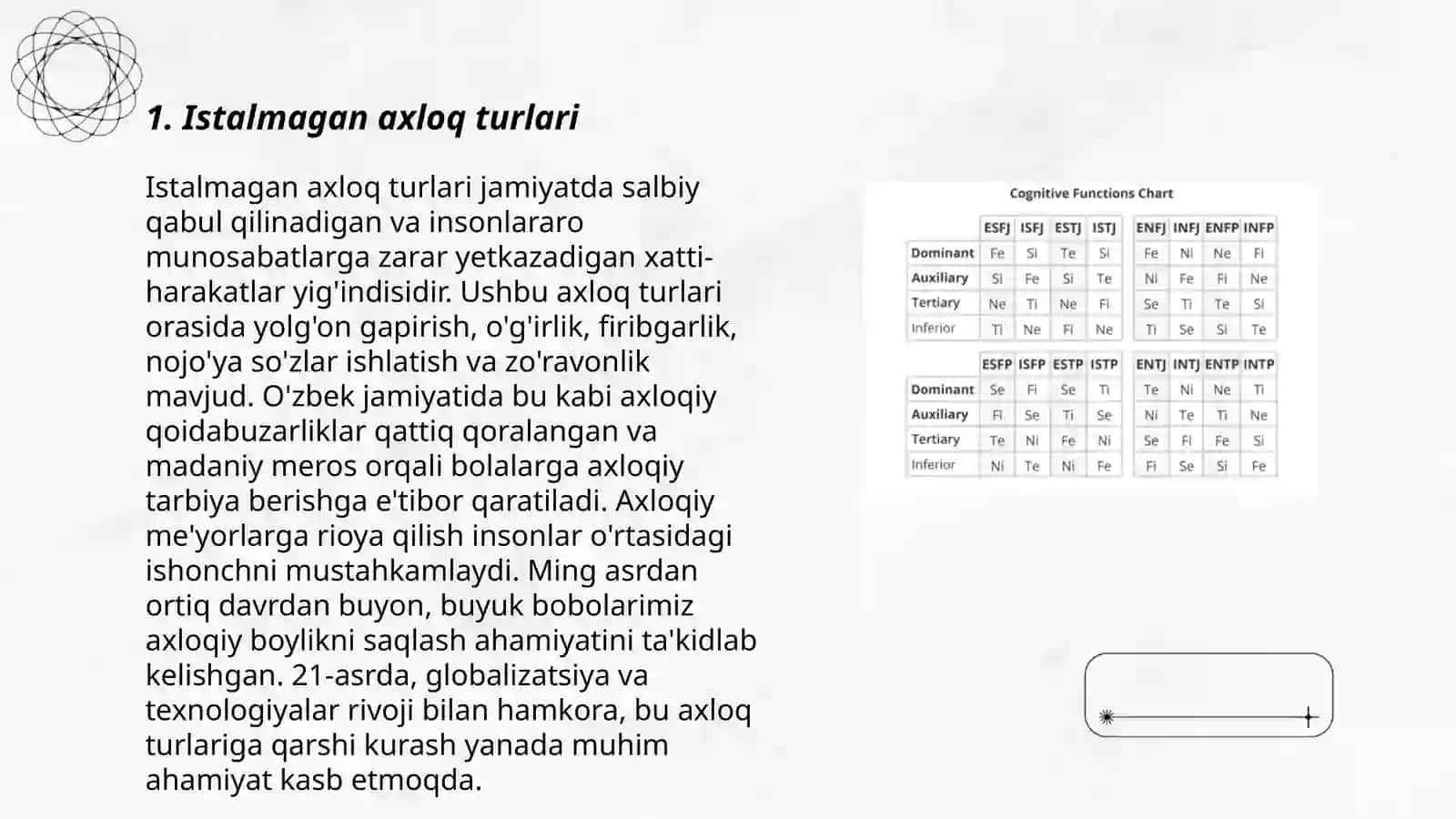 Istalmagan axloq turlari 3