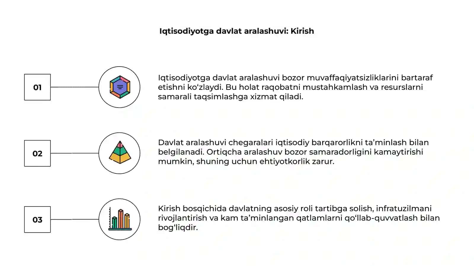Iqtisodiyotga davlat aralashuvining chegaralari 3