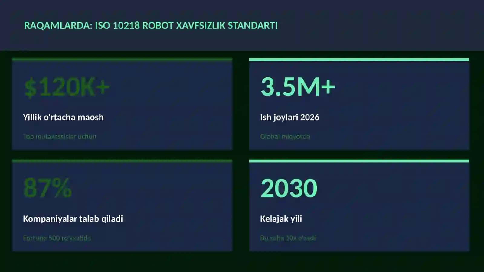 ROBOTOTEXNIKA VA AVTOMATLASHTI 3