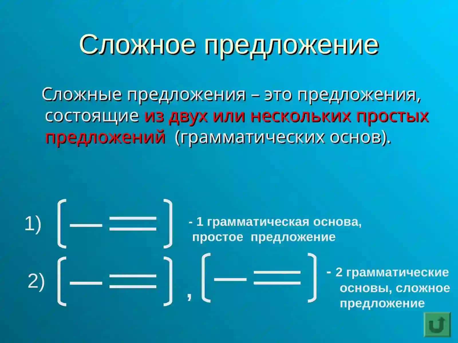 Сложное предложение 3