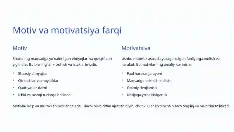 Motivatsiya 3