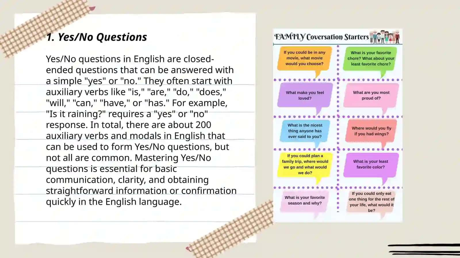 Yes/No Questions 3