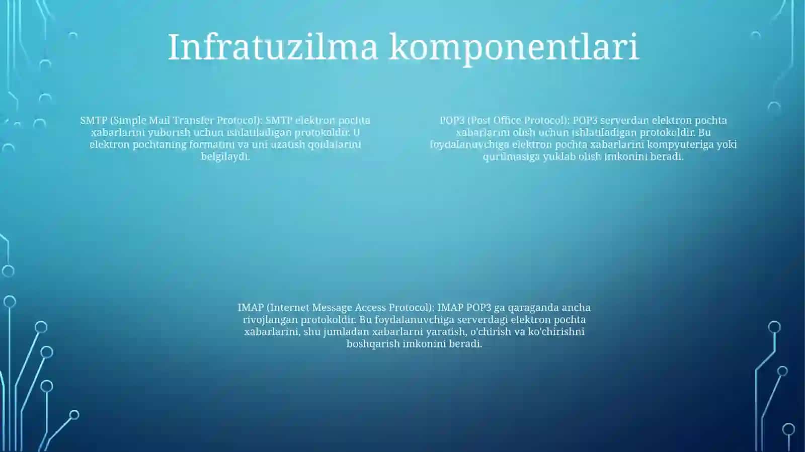 Elektron PochtaXizmatTuzilmasi 3