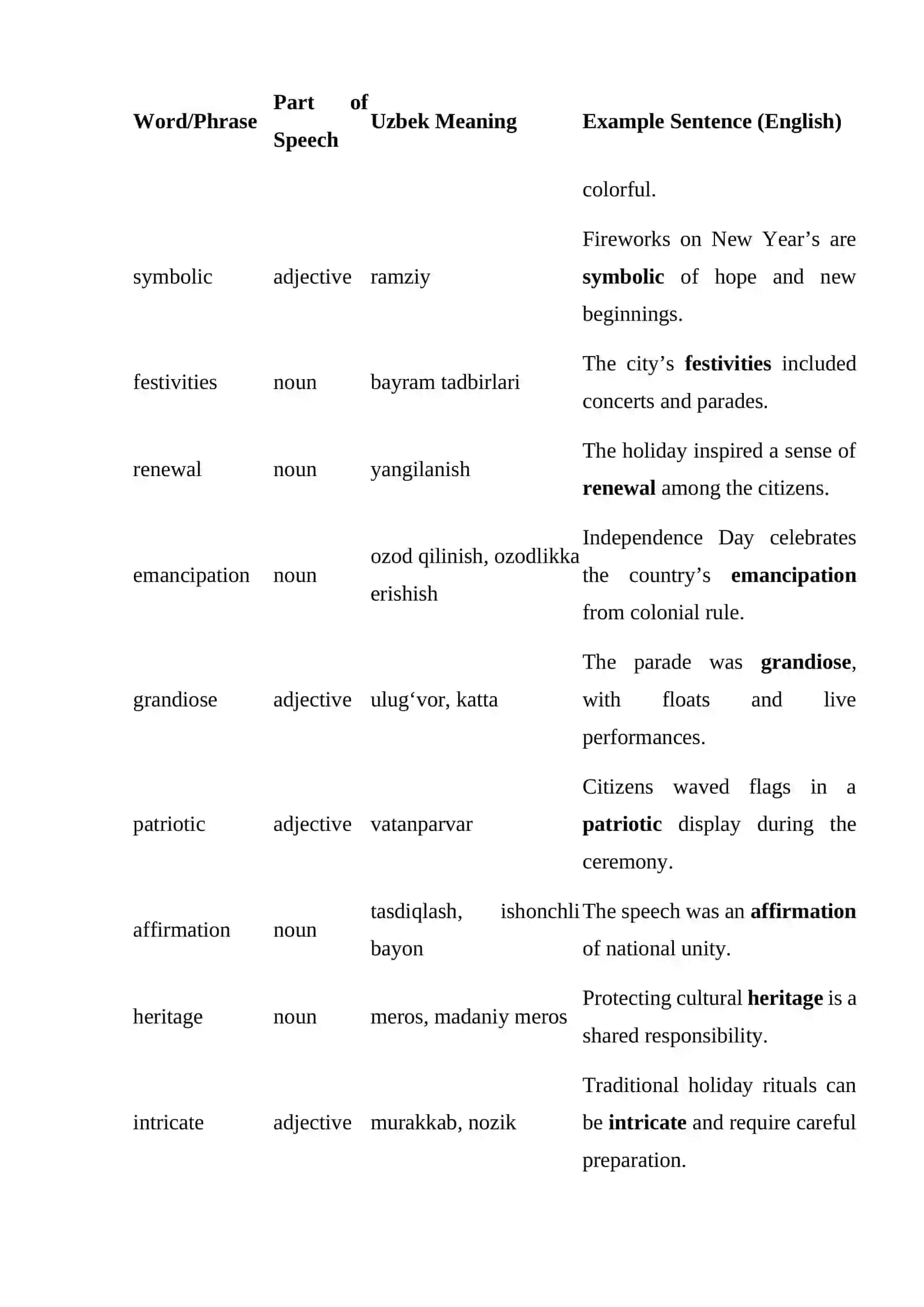 Public Holidays and Celebrations 3