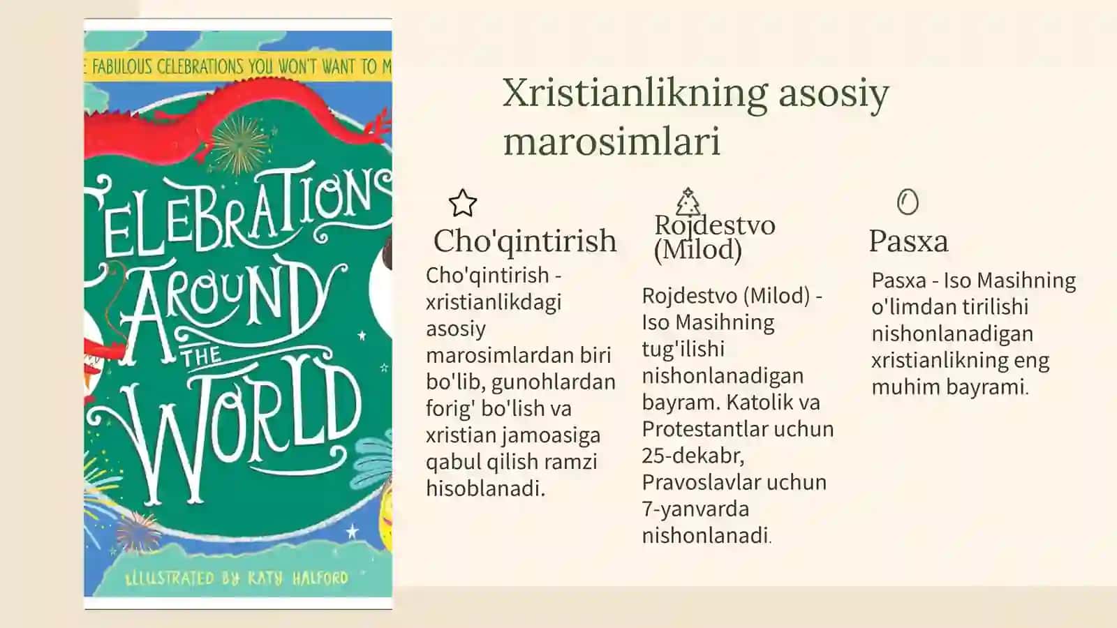 Xristianlikning asosiy aqidalari 3