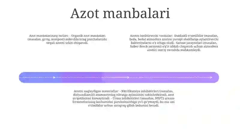 Azot Saqlovchi Ikkilamchi Moddalar 3