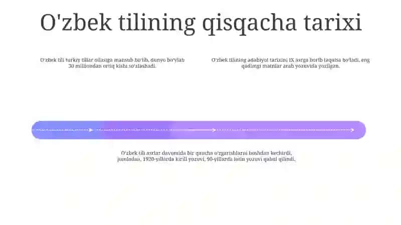 O'zbek Tili Adabiy Me'Yorlari:) 3