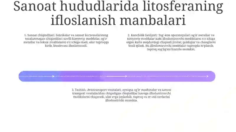 Litosferaning ifloslanishi 3