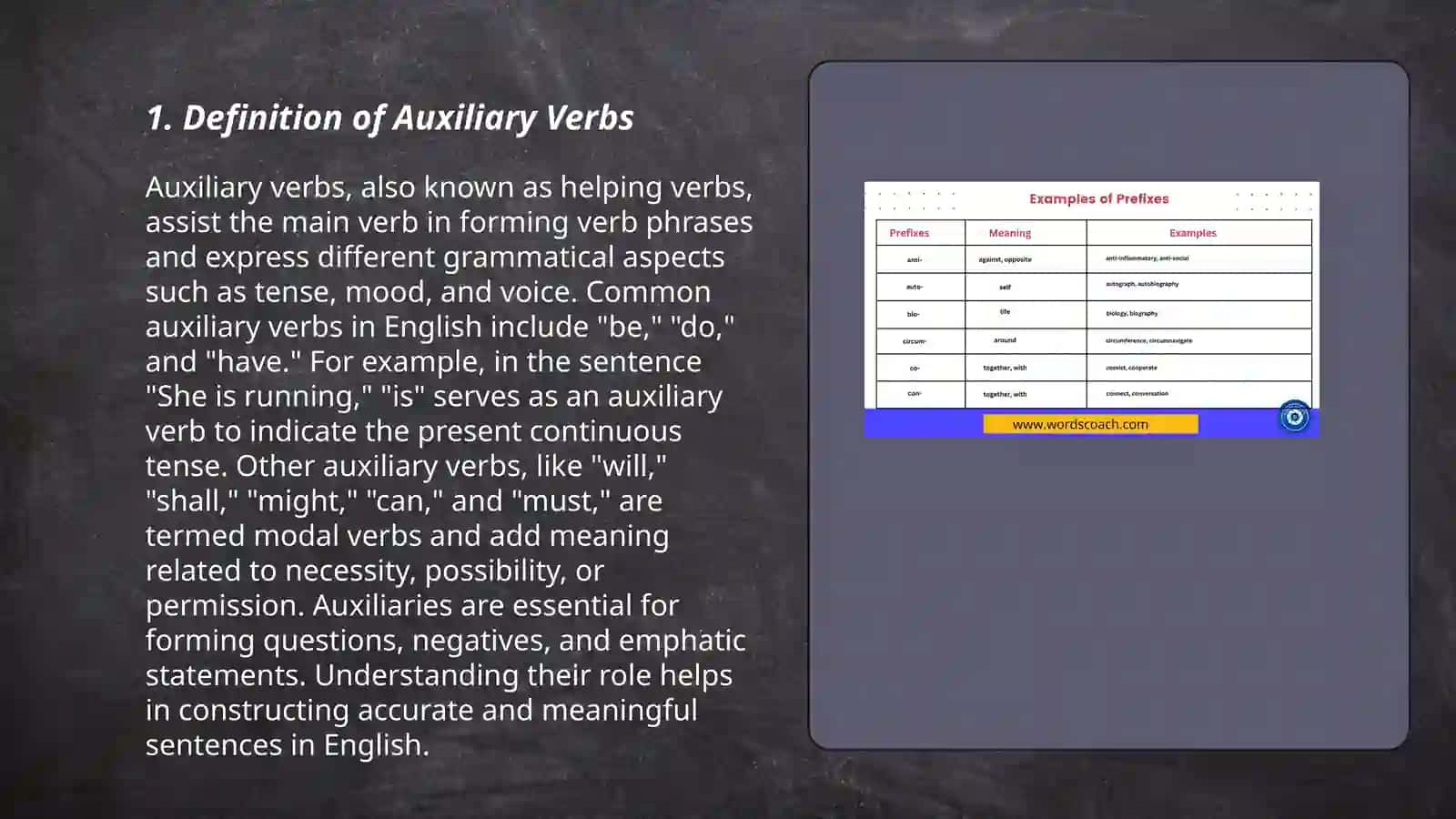 Suffixes of Auxiliary Verbs 3