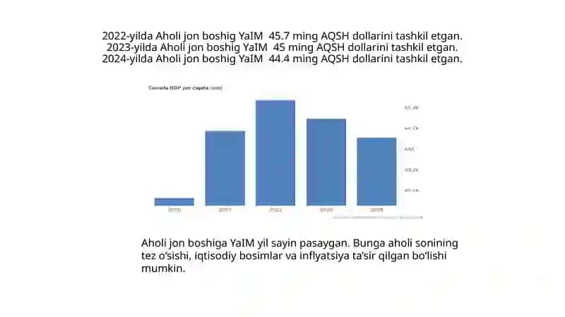 Kanada iqtisodiy ko‘rsatkichlari - Kanada statistikasi 3
