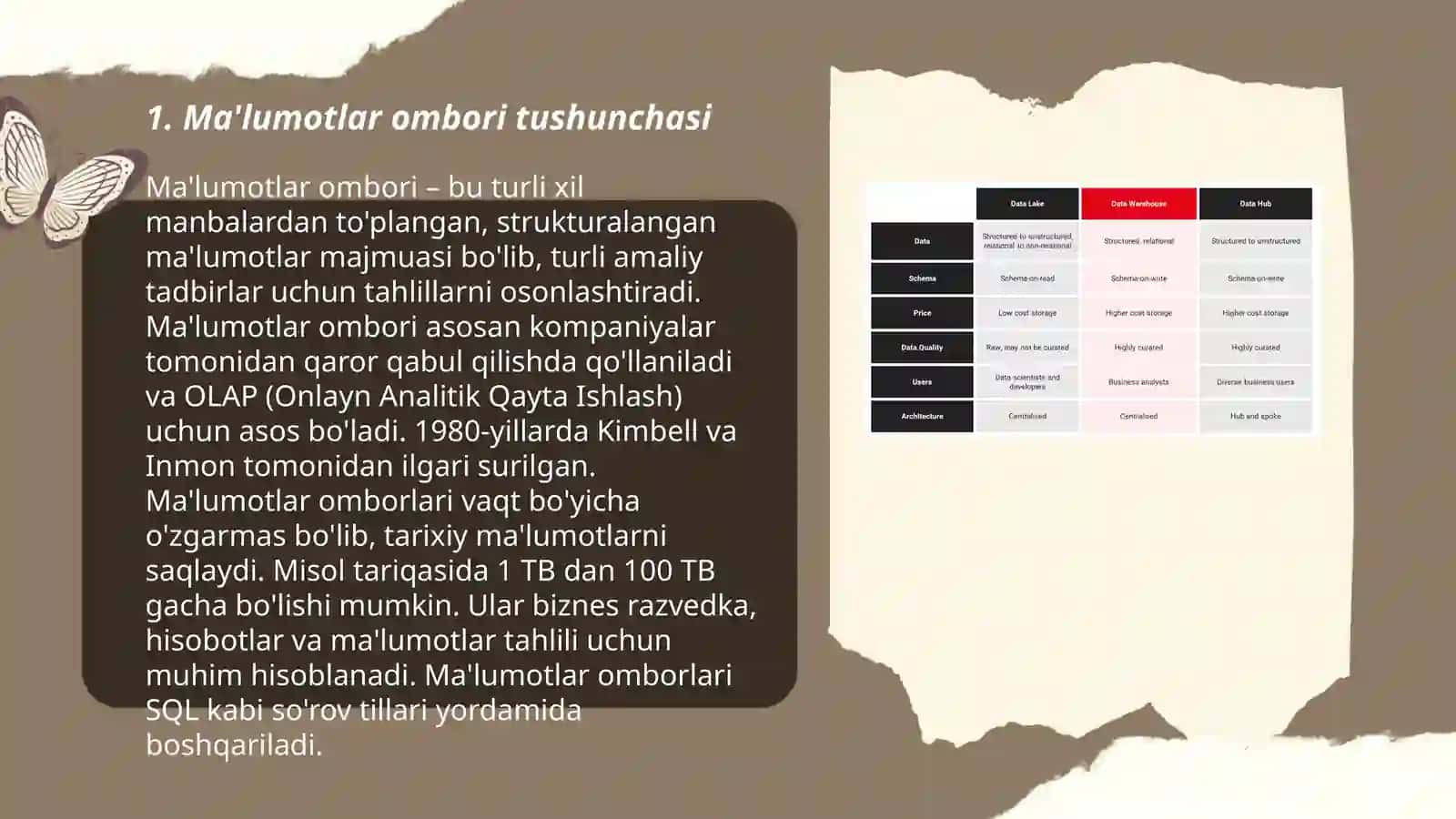Ma'lumotlar ombori tushunchasi 3