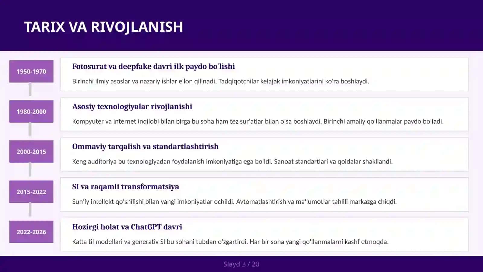 Fotosurat va deepfake davri 3