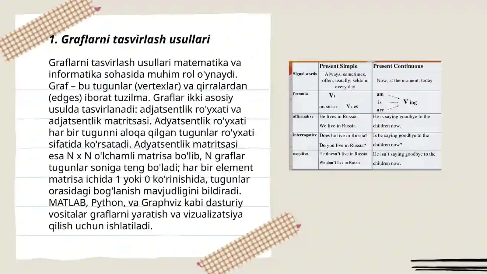 Graflarni tasvirlash usullari 3