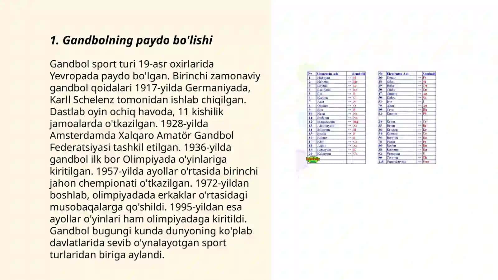 Gandbolning rivojlanish tarixi 3