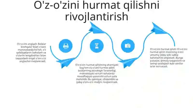 Kichik Maktab Yoshida Bola Shaxsining Rivojlanish Xususiyatlari 3