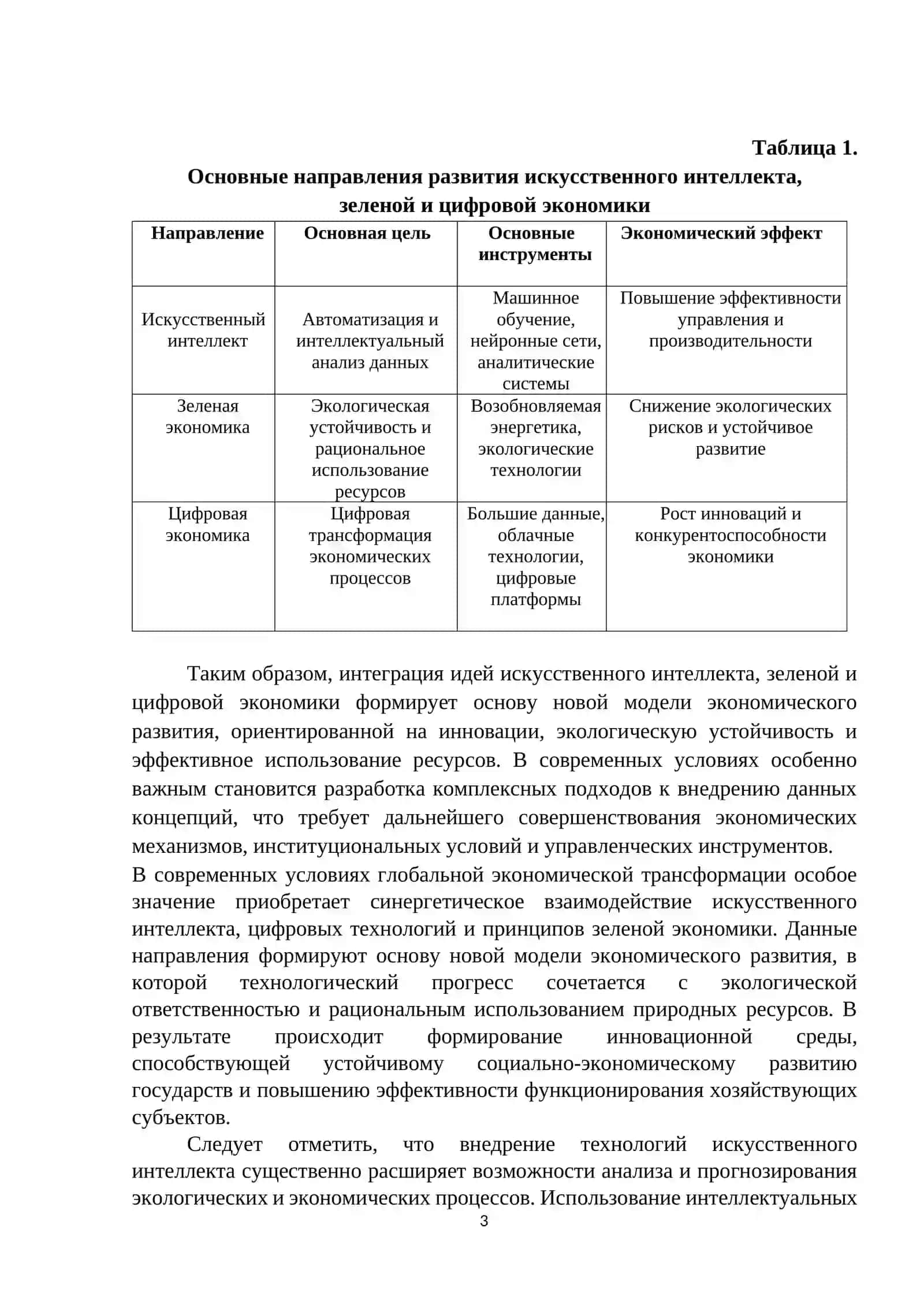 ИДЕИ ИСКУССТВЕННОГО ИНТЕЛЛЕКТА, ЗЕЛЕНОЙ И ЦИФРОВОЙ ЭКОНОМИКИ В РЕСПУБЛИКЕ УЗБЕКИСТАН 3