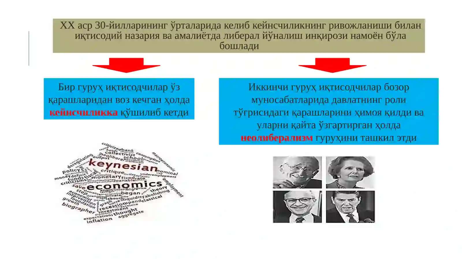 12-Мавзу.Неолиберализм ва ижтимоий бозор хўжалиги 3