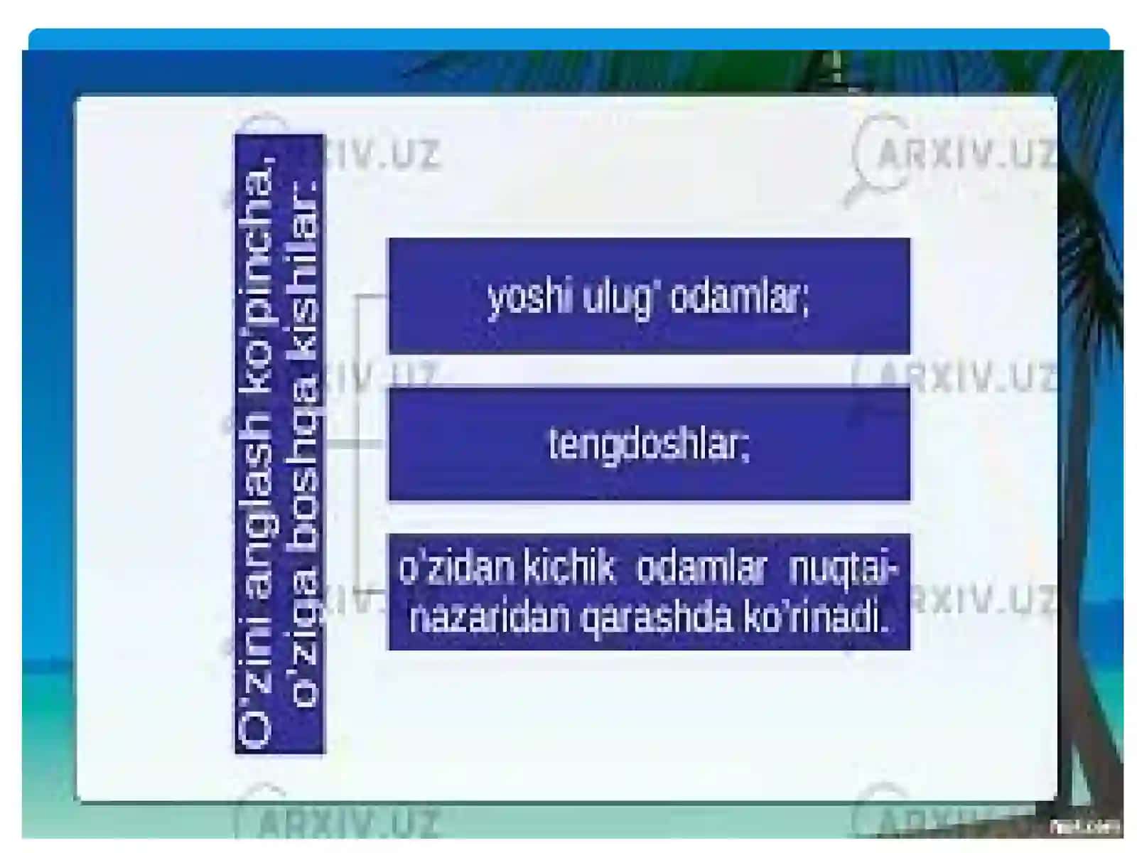 YOSHLIK DAVRI 3