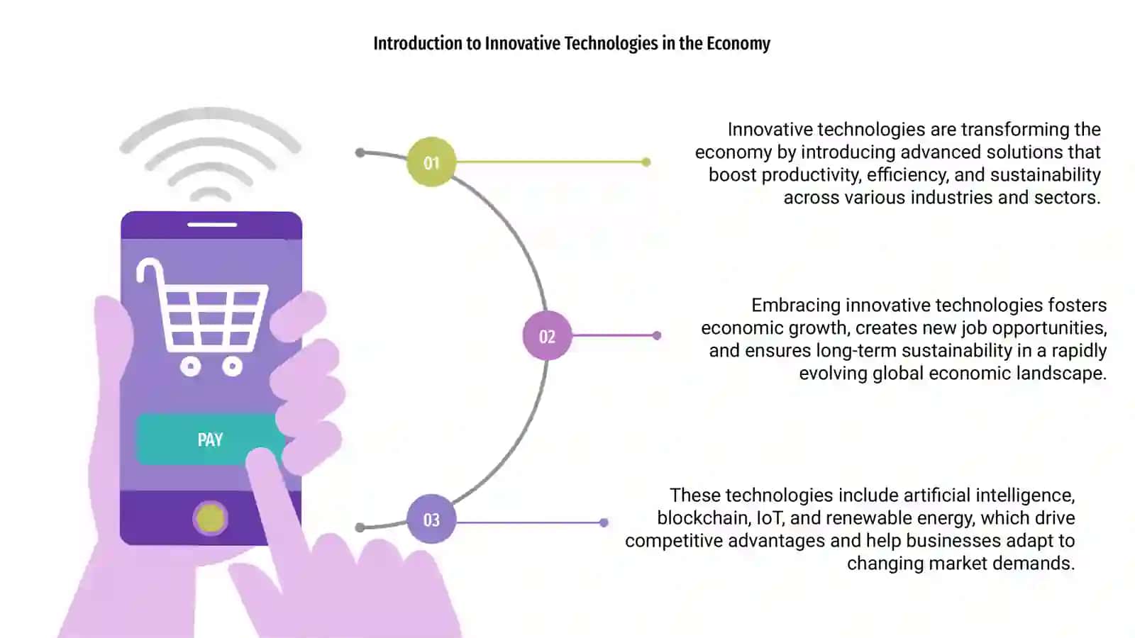 Introduction to Innovative Technologies in the Economy 3