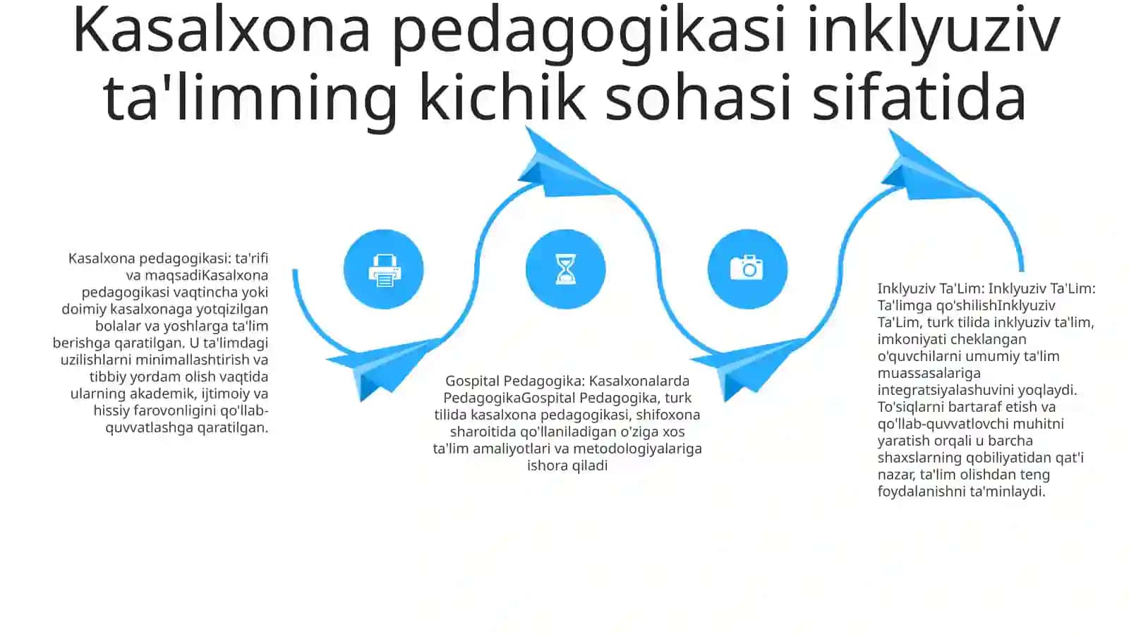 Inklyuziv Ta'Lim. Gospital Pedagogika 3