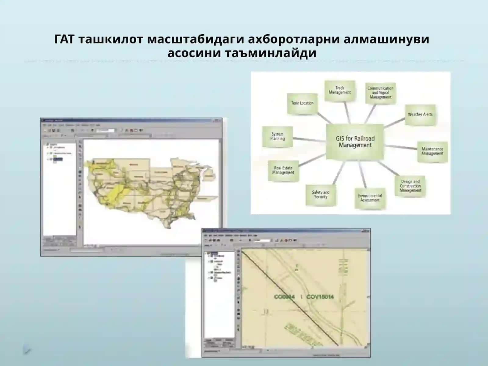 Геоахборот тизими 3