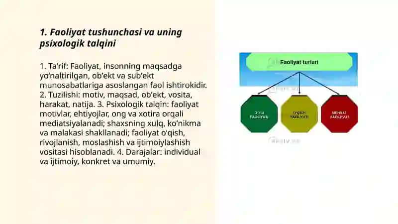Faoliyatning psixologik talqini 3