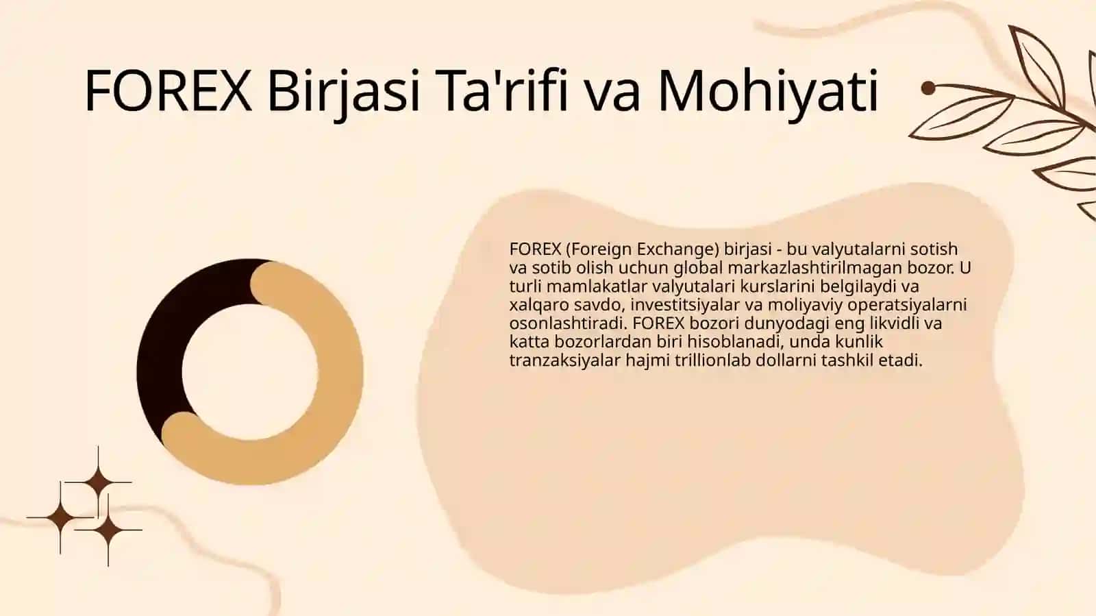 FOREX birjasining valyuta bozoridagi o'rni 3