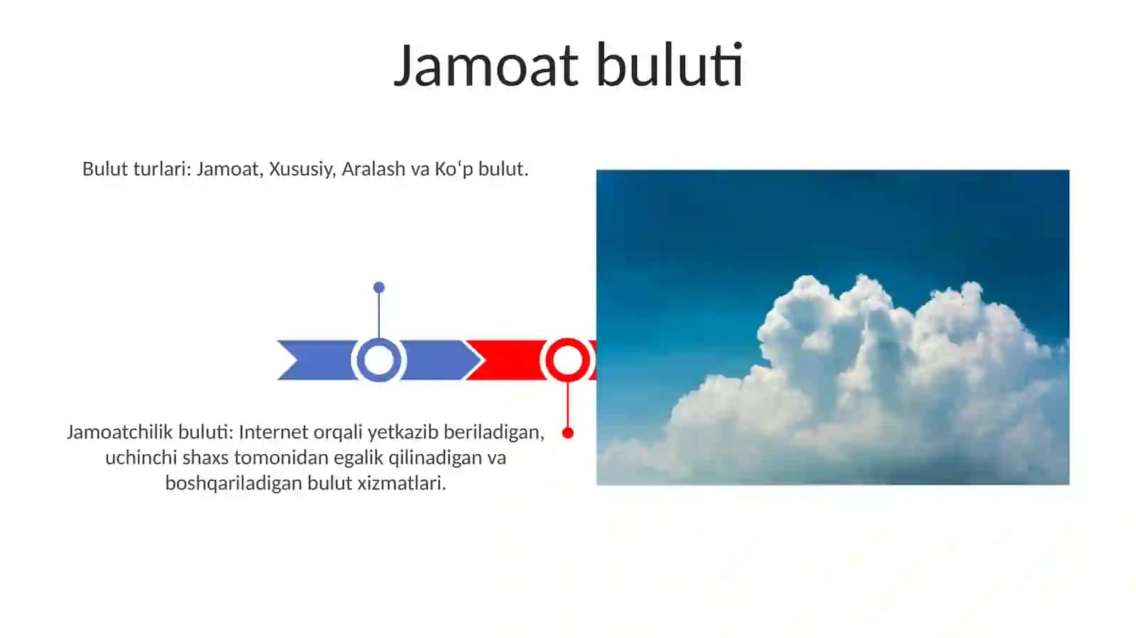 Bulutli texnologiyalar va ularning turlari 3