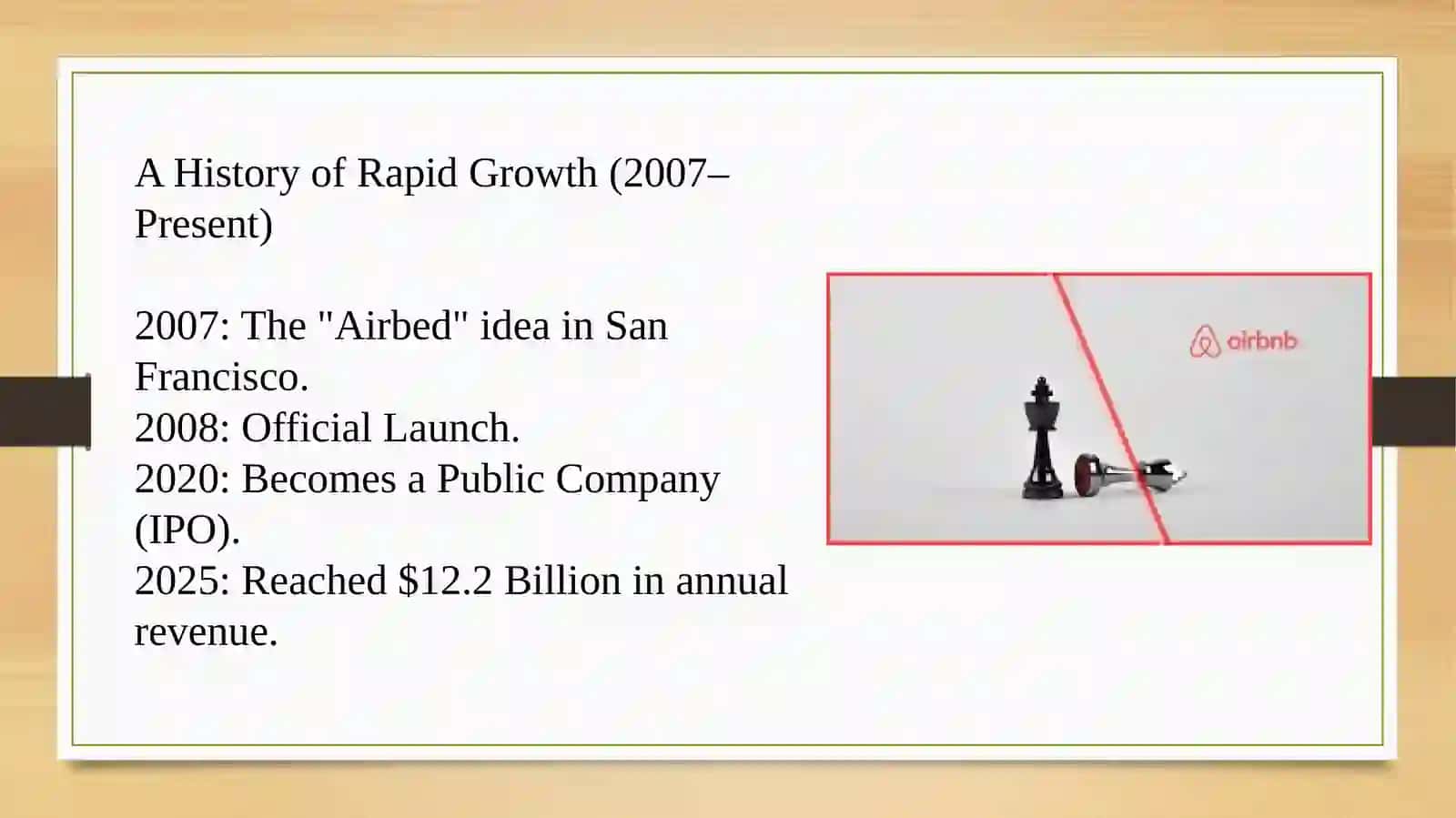 Airbnb’s Business Strategy & Future Roadmap 3
