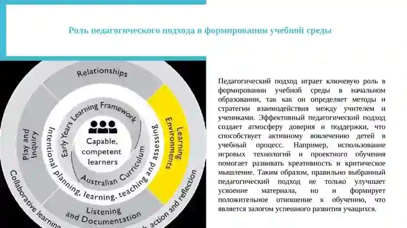 Менеджмент в начальном образовании 3
