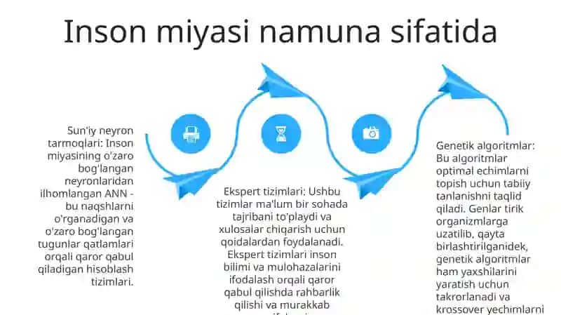 Sun'iy intellekt va mashinani o'rganish 3