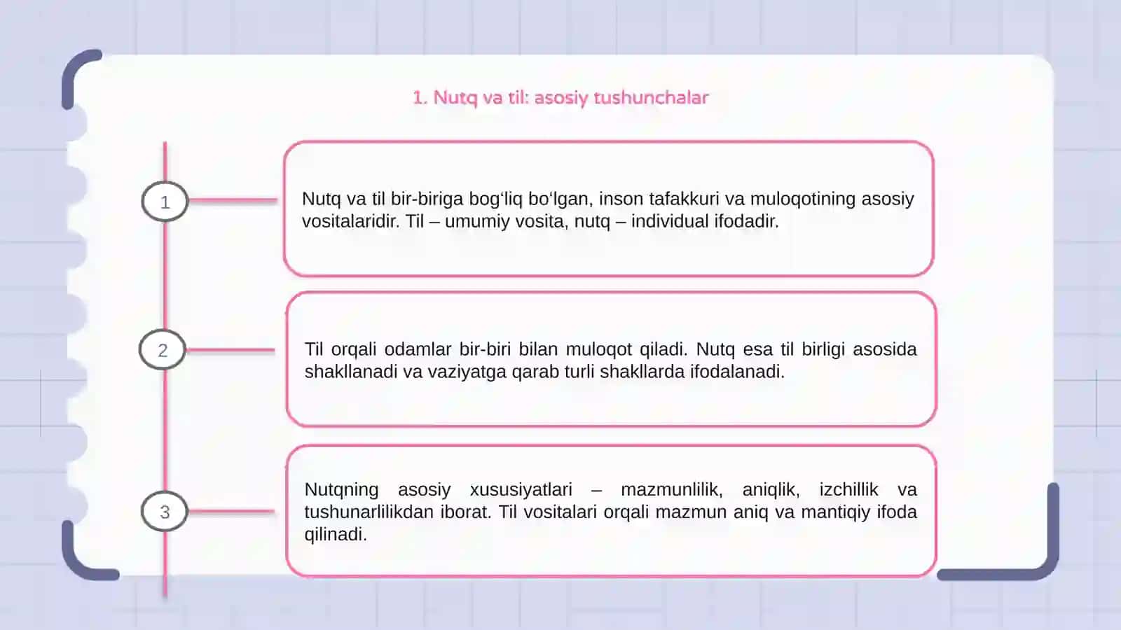 Nutqning asosiy xususiyatlari 3