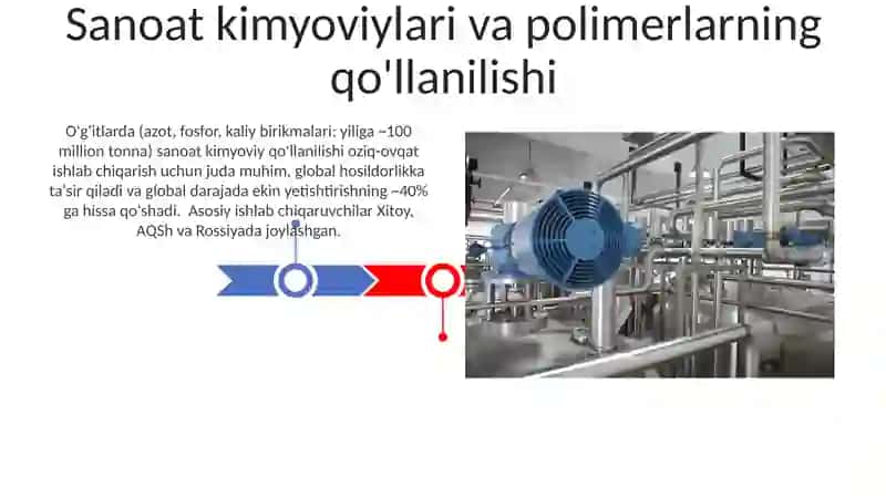 Sanoat kimyoviylari va polimerlar 3