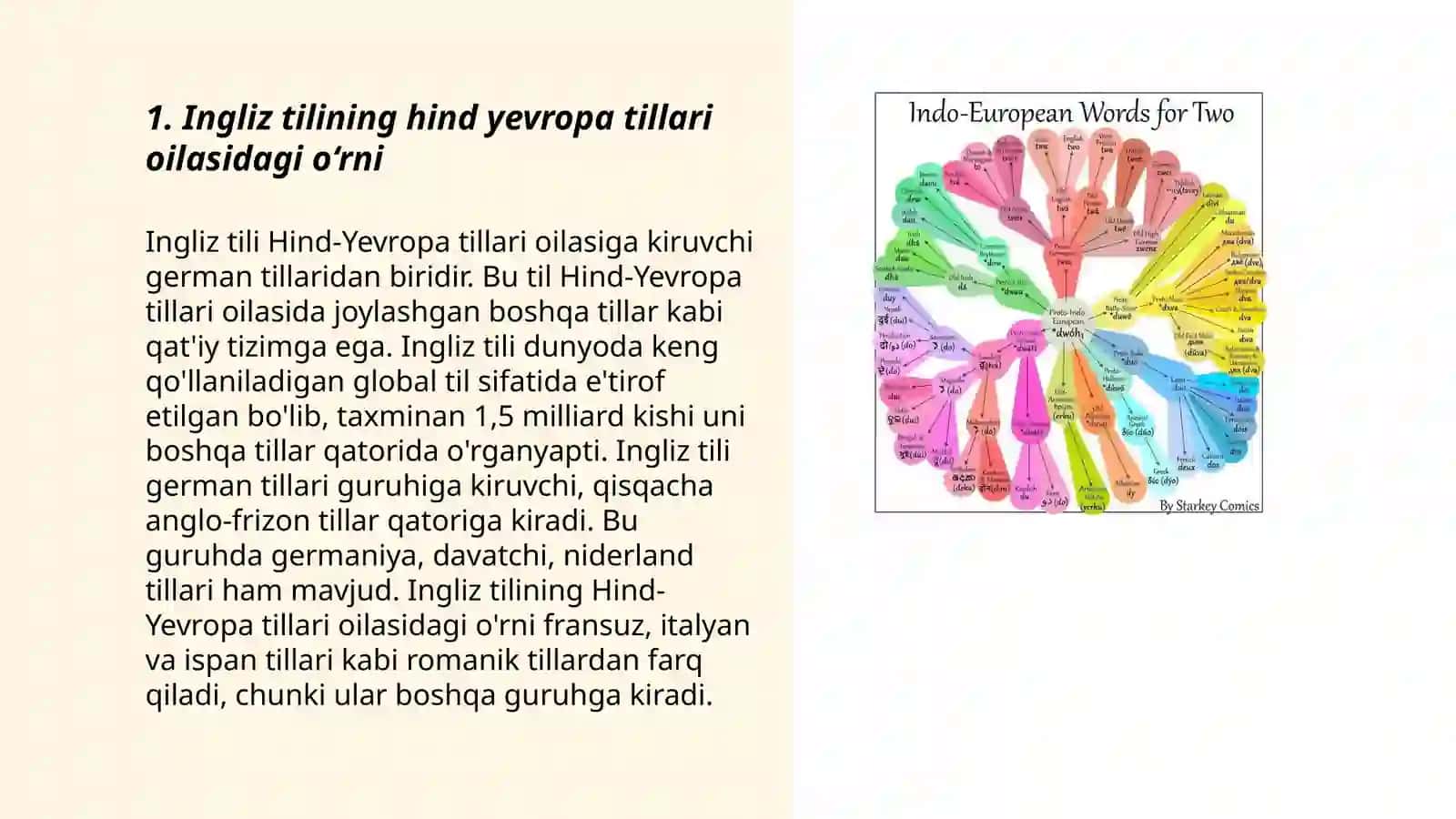Ingliz tili va hind yevropa tillari oilasi 3