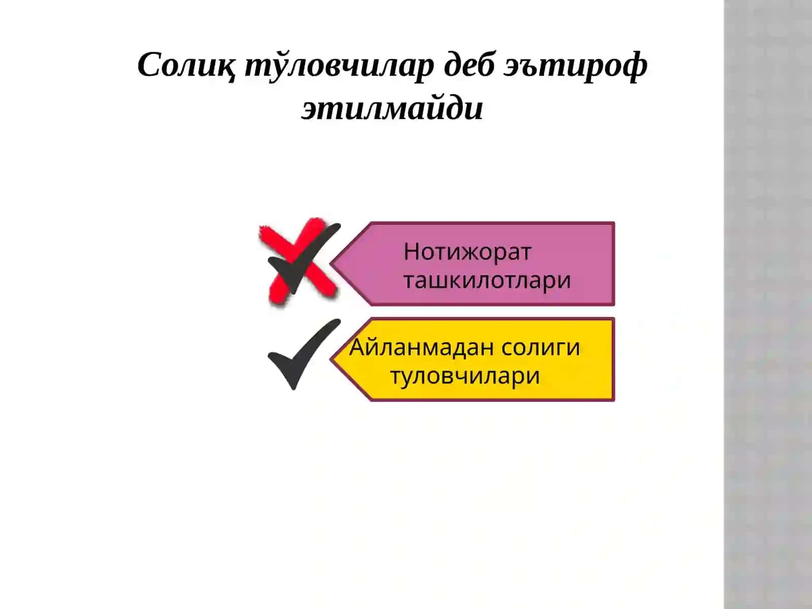 ФОЙДА СОЛИҒИ- 2020 йил 3