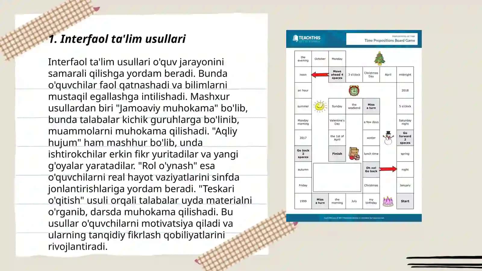 Interfaol ta'lim usullari 3