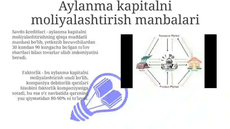 Aylanma kapital doiraviy aylanishining moliyaviy jihatlari 3