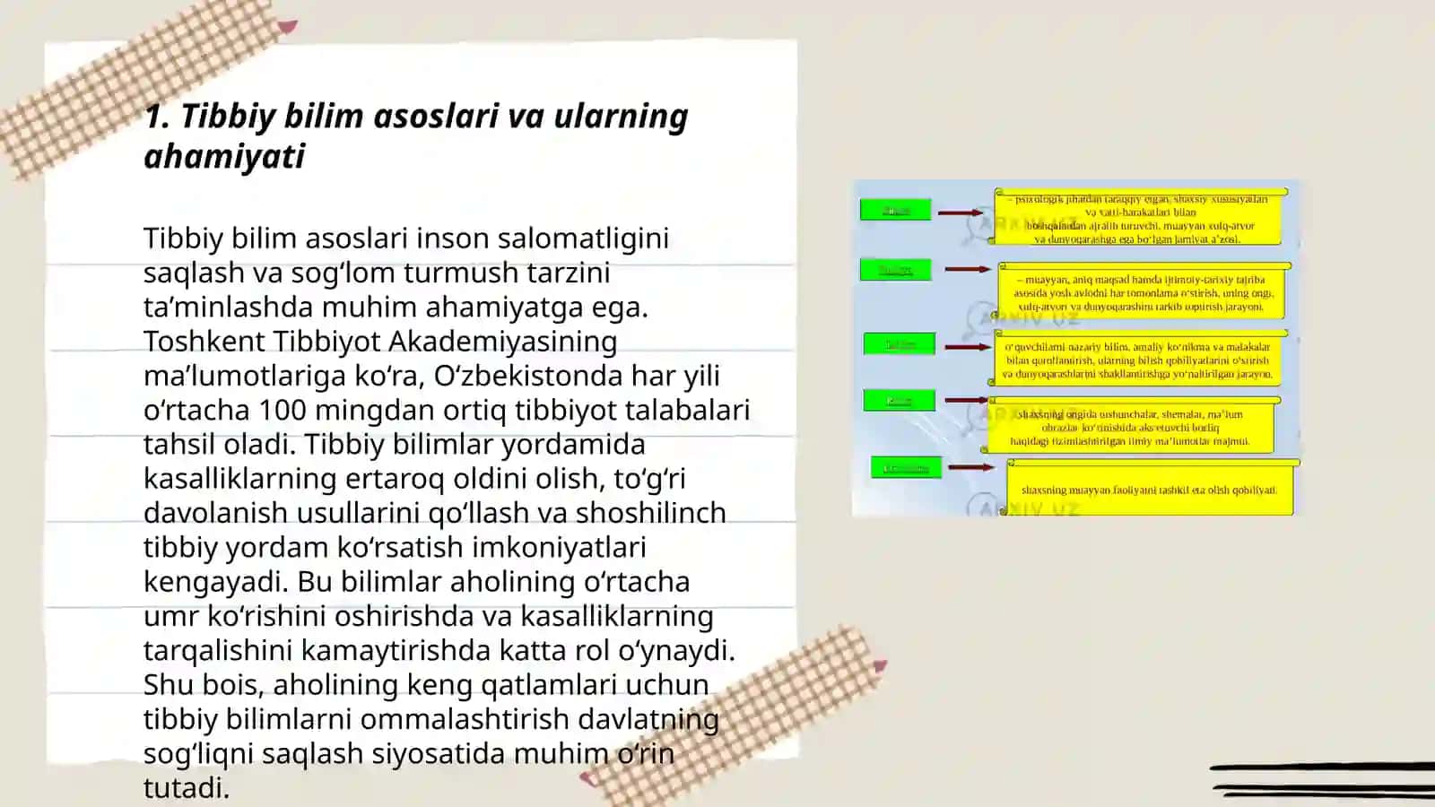 Tibbiy bilim asoslar 3