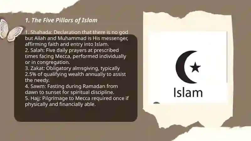 Islam mavzusida inglizcha 3