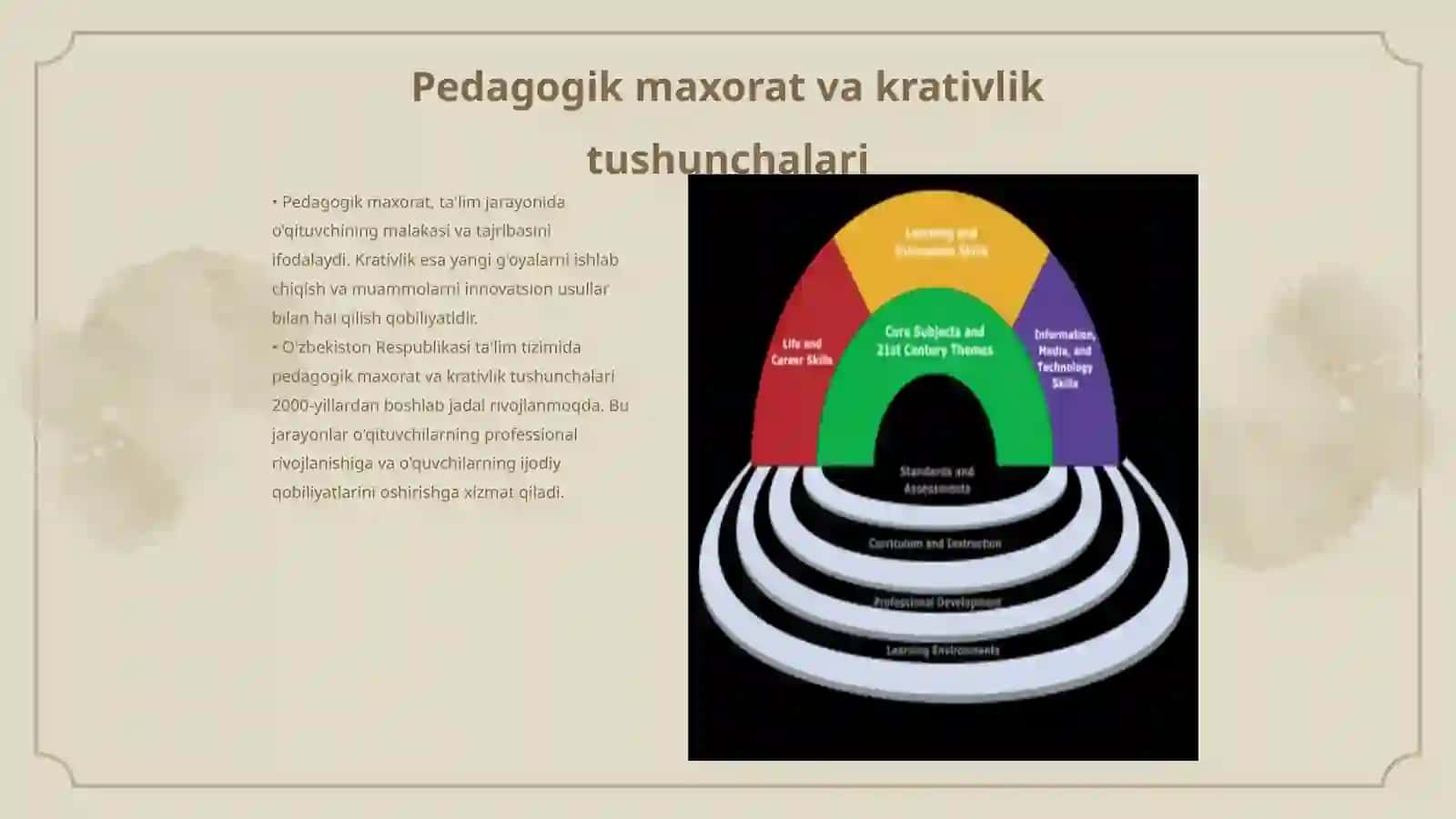 Pedagogika maxorat krativning moxiyati 3