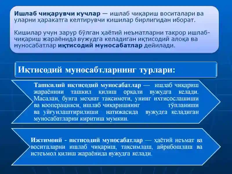 Иқтисодийсиёсати 3